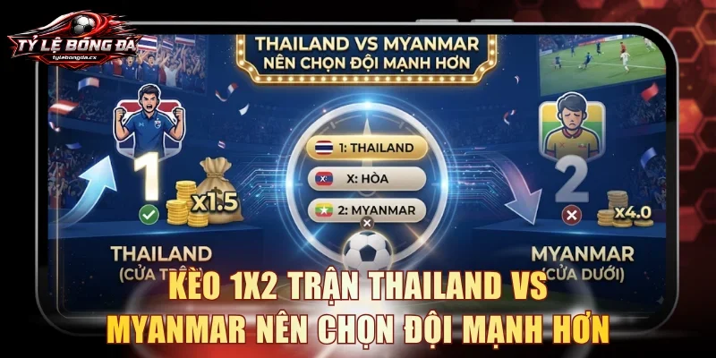 Kèo 1x2 trận Thailand Vs Myanmar nên chọn đội mạnh hơn