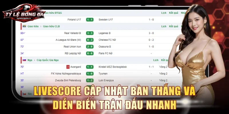 Livescore cập nhật bàn thắng và diễn biến trận đấu nhanh