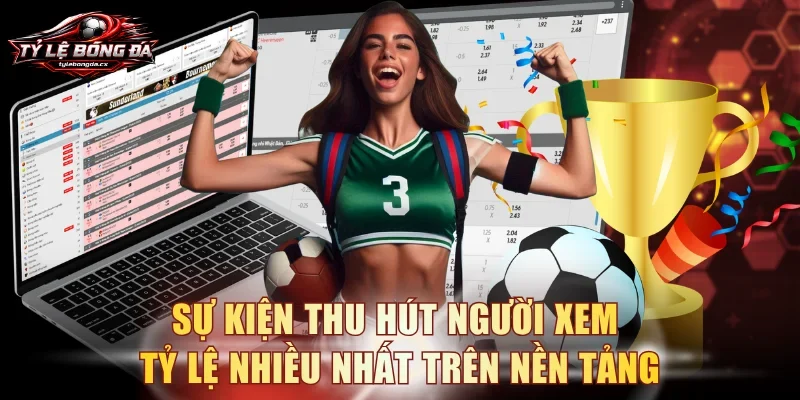 Sự kiện thu hút người xem tỷ lệ nhiều nhất trên nền tảng
