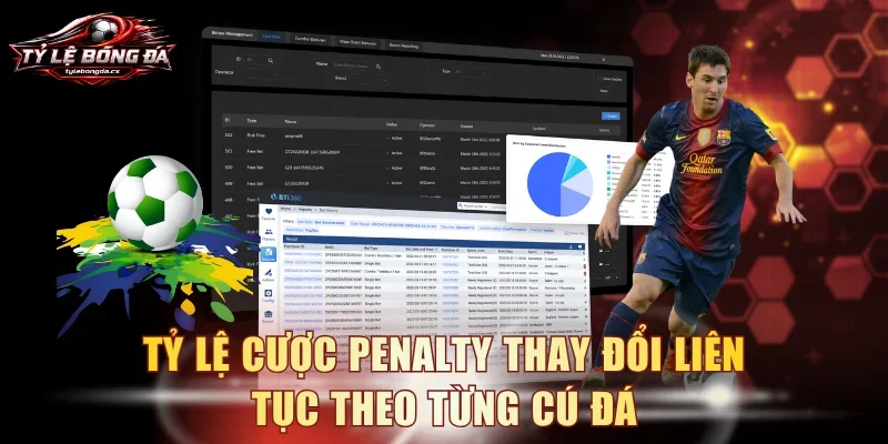 Tỷ lệ cược penalty thay đổi liên tục theo từng cú đá